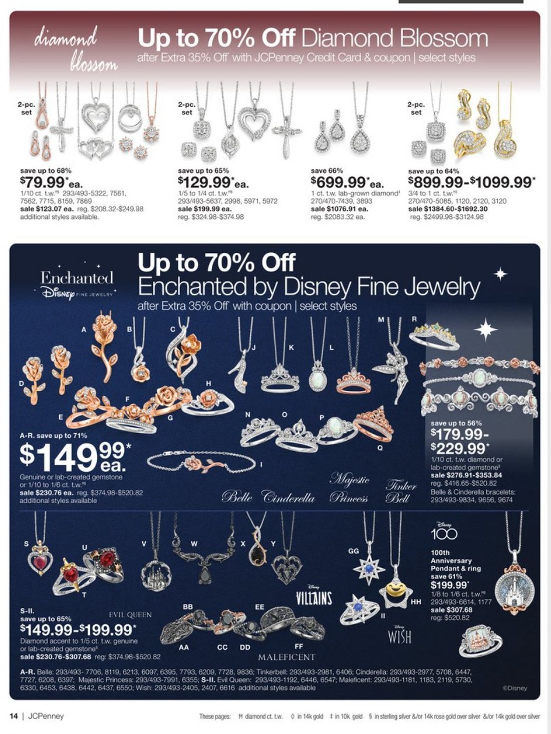 JCPenney Christmas July 2024 Weekly Sales, Deals, Discounts and Digital Coupons.