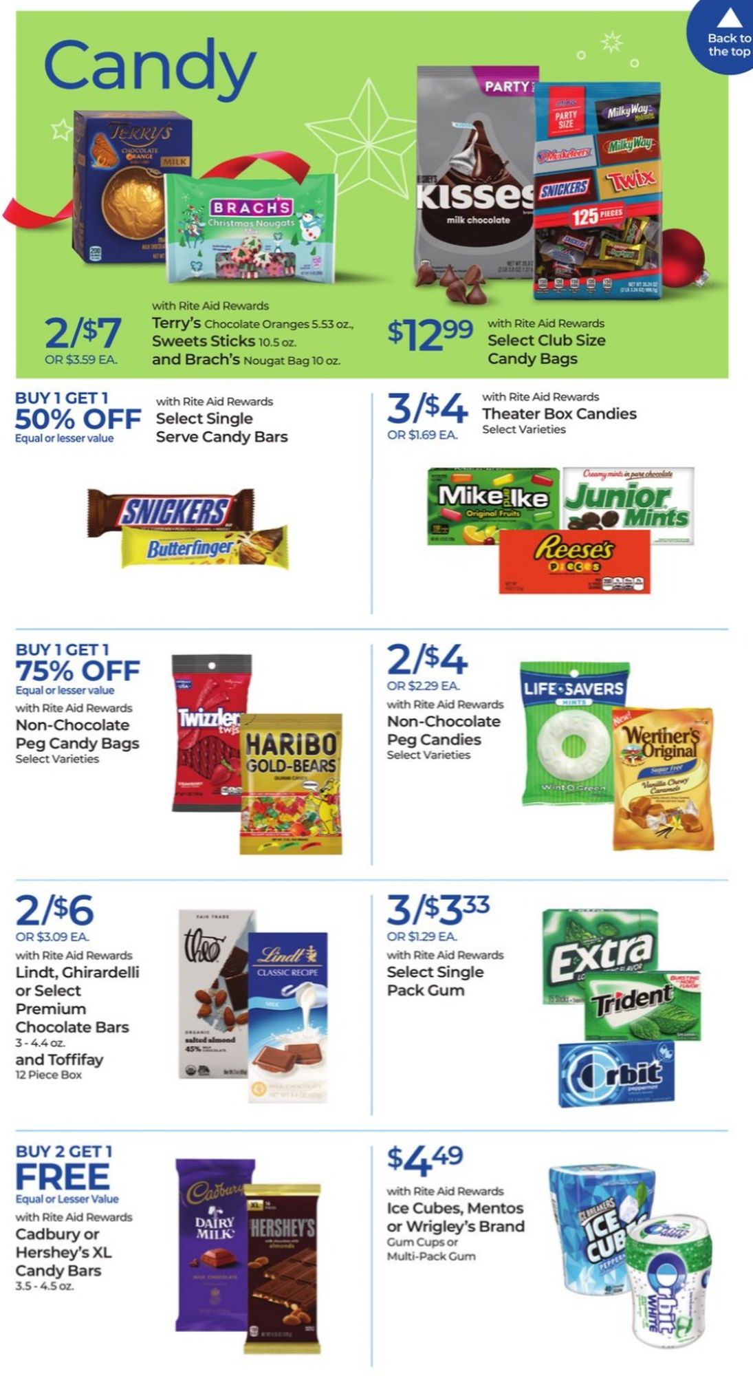 Rite Aid Weekly Ad July 2024 Weekly Sales, Deals, Discounts and Digital Coupons.