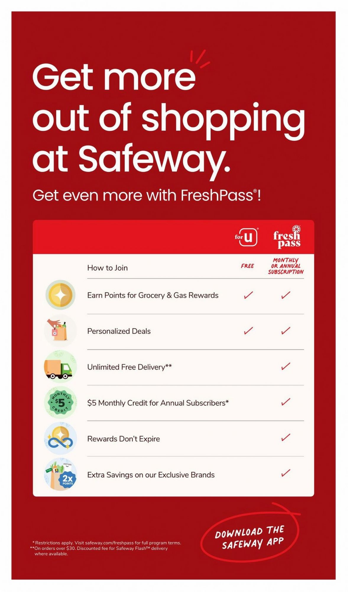 Safeway Christmas July 2024 Weekly Sales, Deals, Discounts and Digital Coupons.
