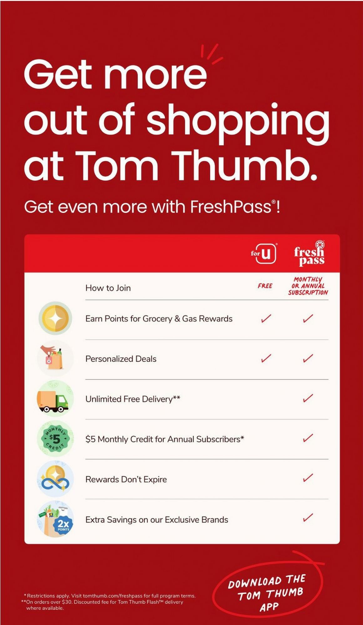Tom Thumb Christmas July 2024 Weekly Sales, Deals, Discounts and Digital Coupons.