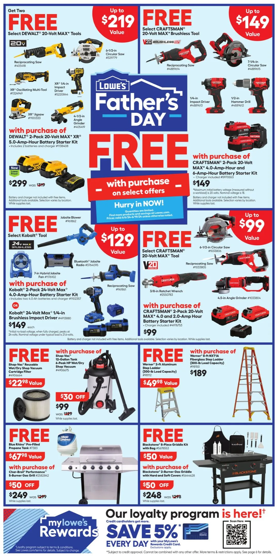 Lowe's July 2024 Weekly Sales, Deals, Discounts and Digital Coupons.