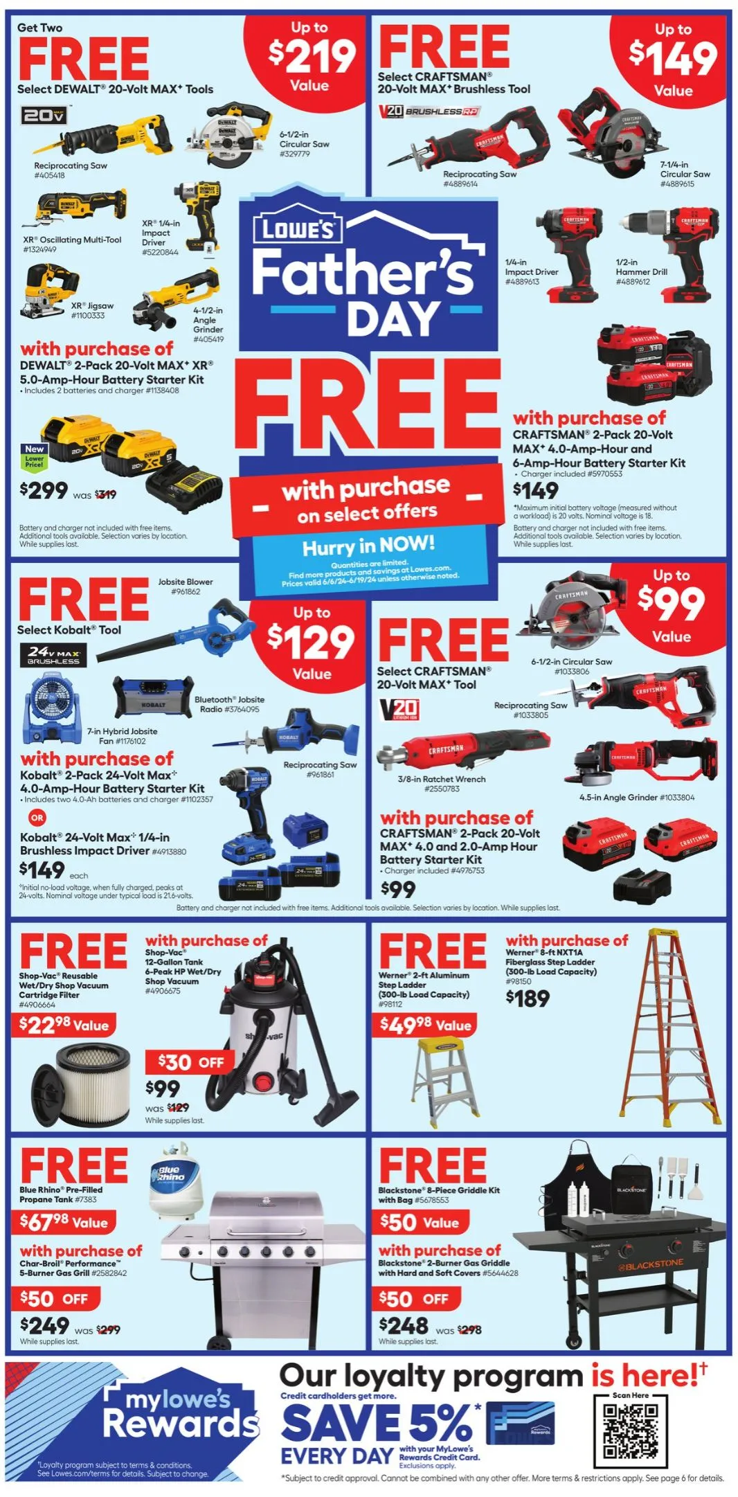 Lowe's July 2024 Weekly Sales, Deals, Discounts and Digital Coupons.
