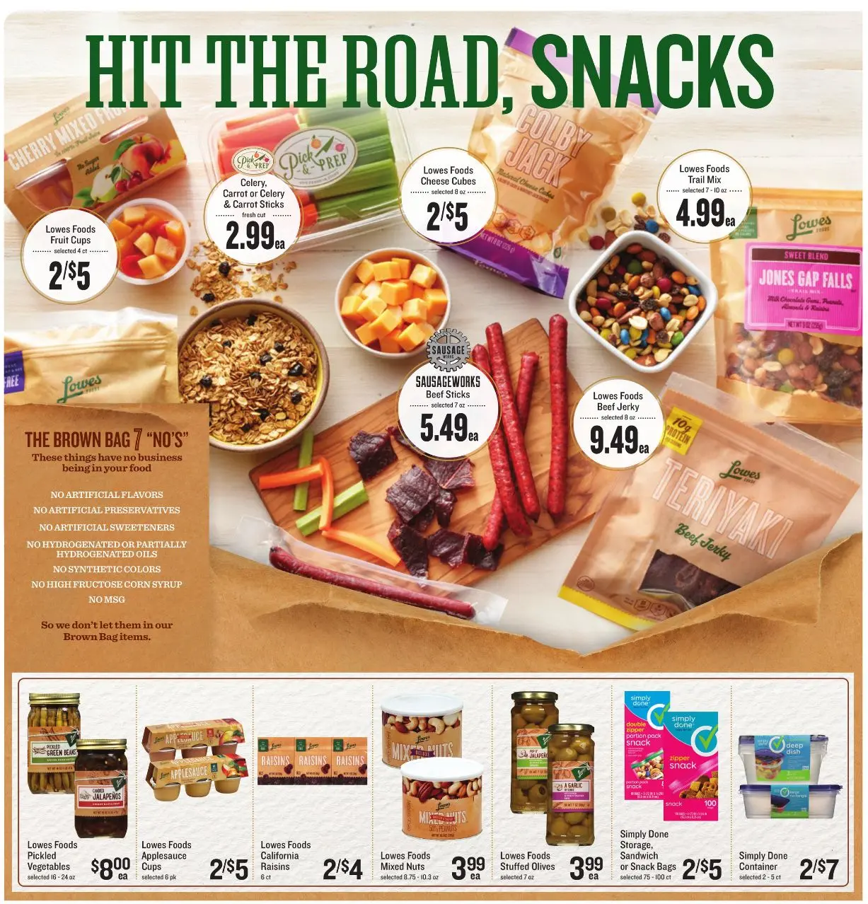 Lowes Foods July 2024 Weekly Sales, Deals, Discounts and Digital Coupons.